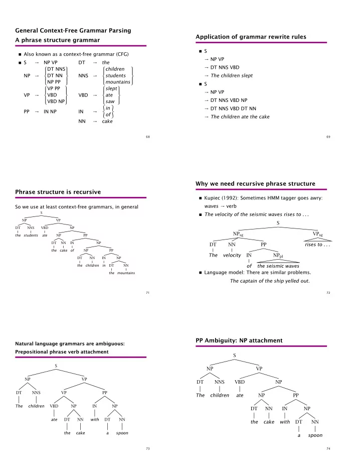 general context free grammar parsing application of