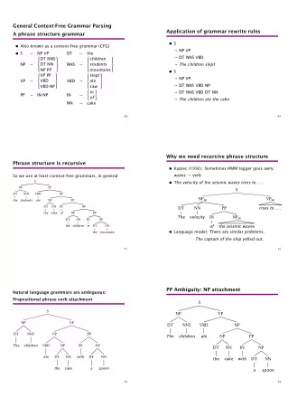 General Context-Free Grammar Parsing  Application of grammar rewrite rules  A phrase structure