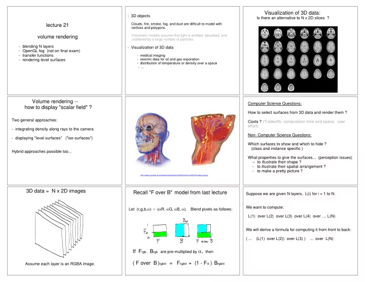 visualization of 3d data