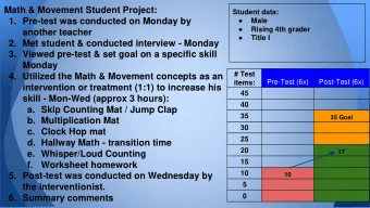 1. Pre-test was conducted on Monday by  Male    Rising 4th grader  another teacher    Title I