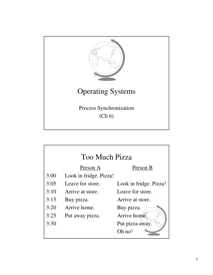 operating systems
