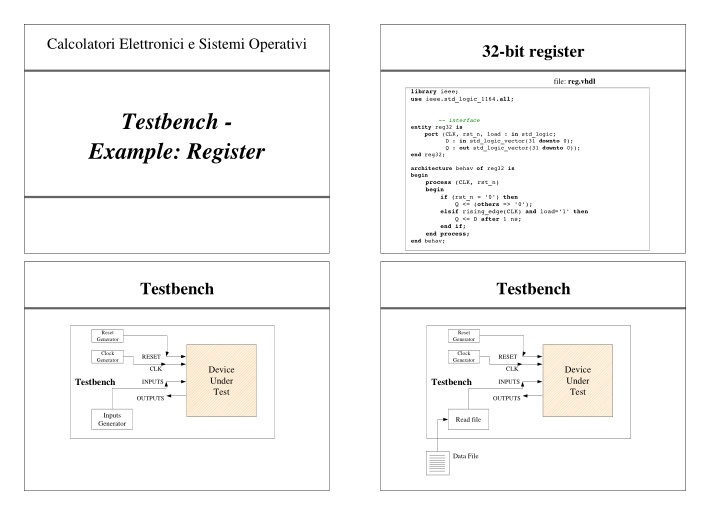 testbench