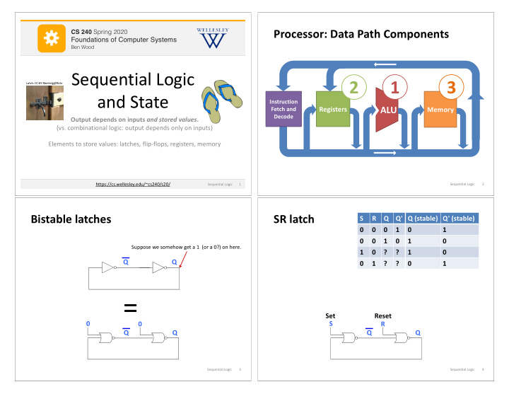 set reset 0 s 0 r q q q q sequential logic 3 sequential