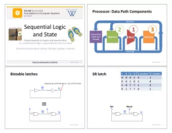 =  Set  Reset  0  S  0  R  Q  Q  Q  Q  Sequential Logic  3  Sequential Logic  4  SR latch  D latch