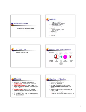 Logistics  Checkpoint 1 all graded  Material Properties  Grades / comments on mycourses