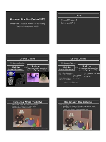 To Do  To Do  Computer Graphics (Spring 2008)  Computer Graphics (Spring 2008)  Work on HW 3, do