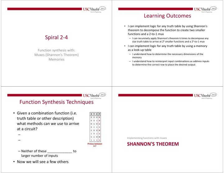 learning outcomes