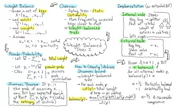 . ( key key  -  total j 'D keys closer to root float wt Ivo , . . .vn . , )  weight - and