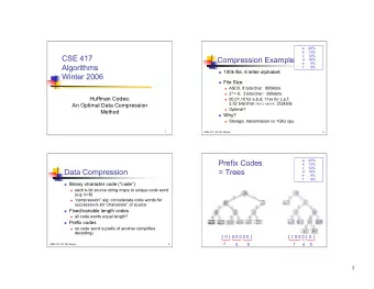 CSE 417  c  12%  Compression Example  d  16%  e  9%  Algorithms  f  5%  100k file, 6 letter