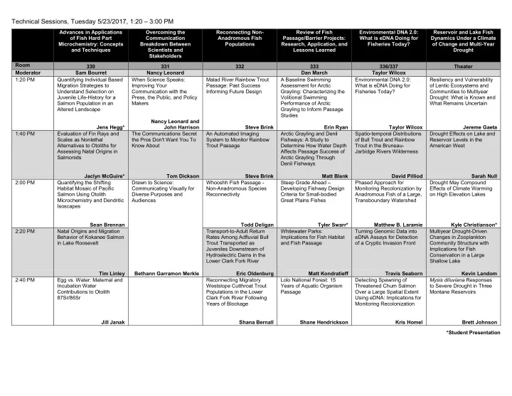 technical sessions tuesday 5 23 2017 1 20 3 00 pm