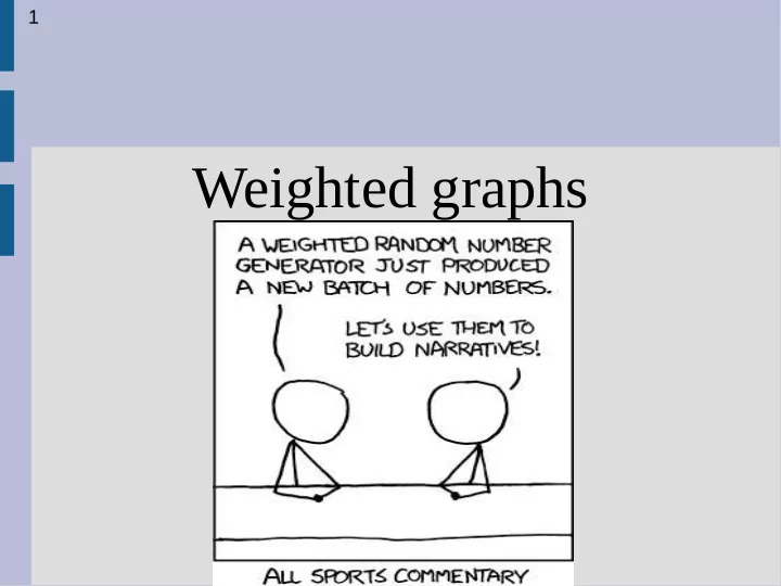 weighted graphs