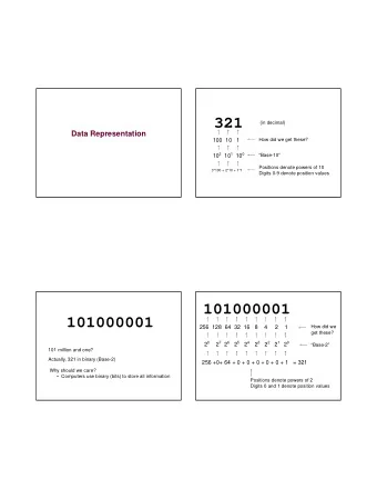 321  (in decimal)  Data Representation  100  10   1  How did we get these? 10 2 10 1 10 0