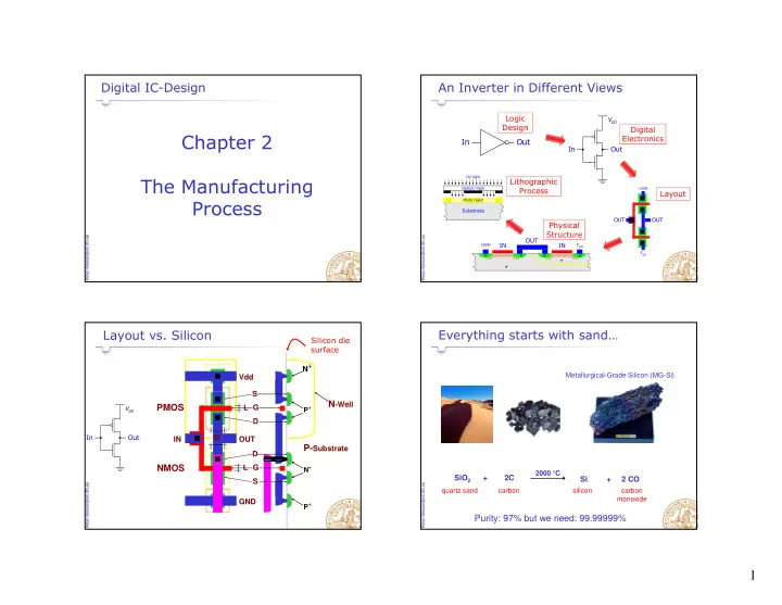 chapter 2 chapter 2