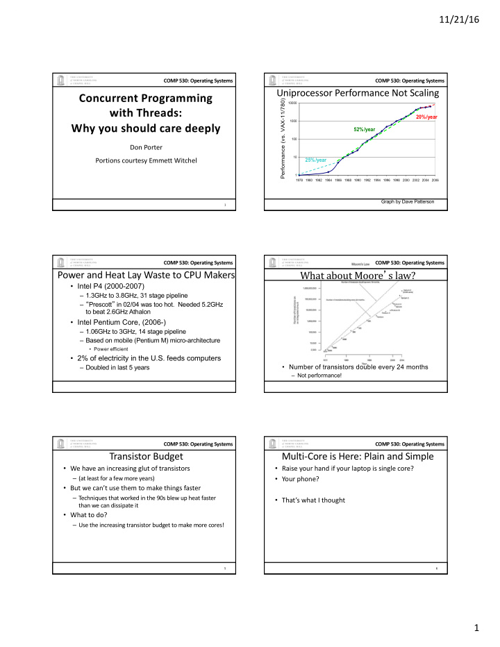 concurrent programming