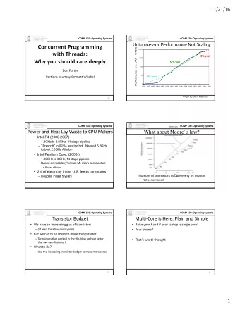 Concurrent Programming  Performance (vs. VAX-11/780)  10000  with Threads:  20%  /year  1000  Why