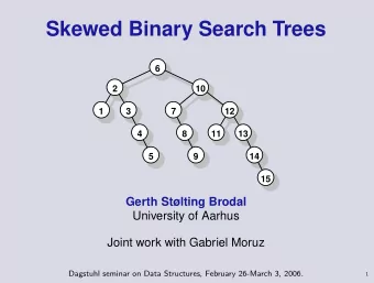 Skewed Binary Search Trees  6  2  10  1  3  7  12  4  8  11  13  5  9  14  15  Gerth Stlting