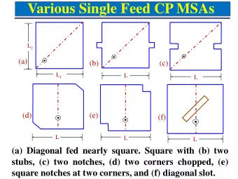 Various Single Feed CP MSAs L 2  (a)  (b)  (c) L 1  L  L  (d)  (e)  (f)  L  L  L  (a) Diagonal fed
