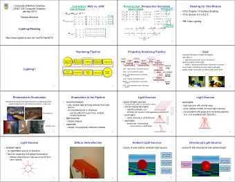 Correction: W2V vs. V2W  Recorrection: Perspective Derivation  Reading for This Module  CPSC 314