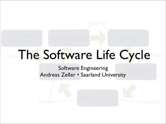 The Software Life Cycle  Elaboration  Production  Software Engineering  Deployment  Modelling
