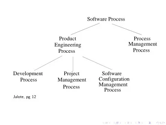 Software Process  Product  Process  Management  Engineering  Process  Process  Development  Project