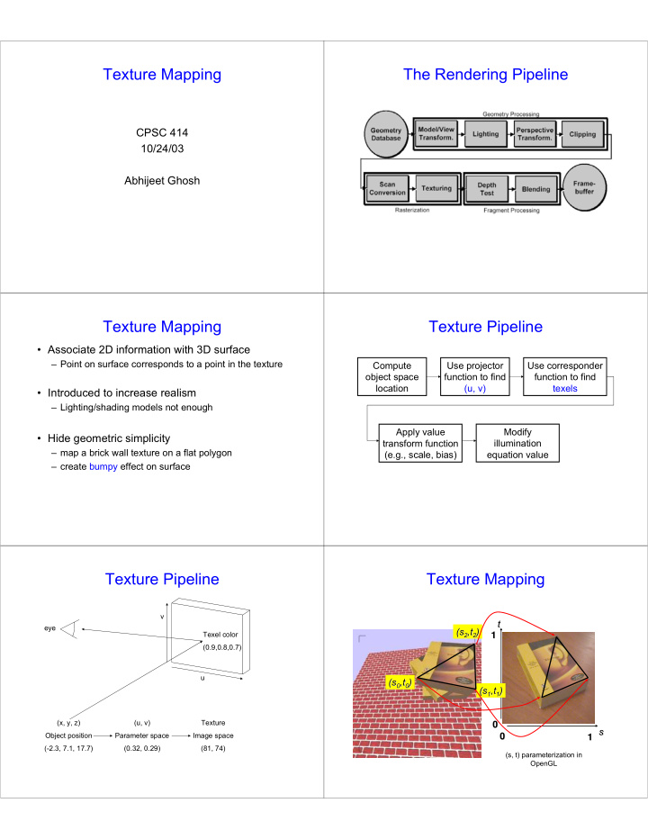 texture mapping the rendering pipeline