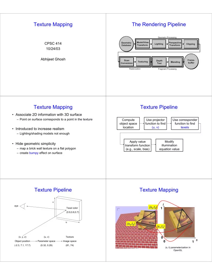 texture mapping the rendering pipeline