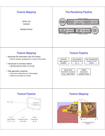 Texture Mapping  The Rendering Pipeline  CPSC 414  10/24/03  Abhijeet Ghosh  Texture Mapping