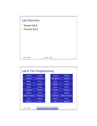 Lab Overview  Review lab 8  Prep for lab 9  March 20, 2018  Sprenkle - CSCI111  1  Lab 8: