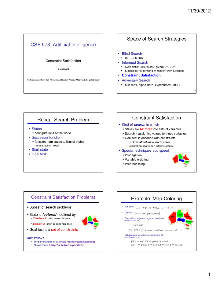 space of search strategies cse 573 artificial intelligence