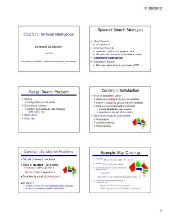 Space of Search Strategies  CSE 573: Artificial Intelligence  Blind Search    DFS, BFS, IDS