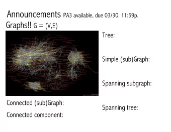 Whats left?  How do we get from here to there?  Need:  1. Common Vocabulary  2. Graph