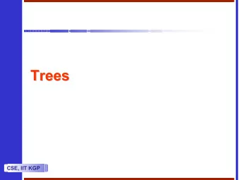 Trees  Trees  CSE, IIT KGP  Trees and Spanning Trees  Trees and Spanning Trees   A graph having