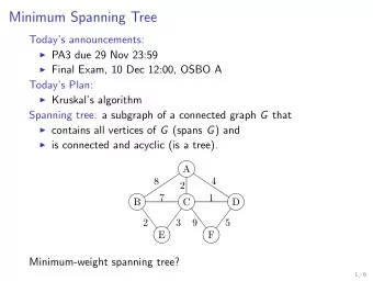 Minimum Spanning Tree  Todays announcements:  PA3 due 29 Nov 23:59  Final Exam, 10 Dec