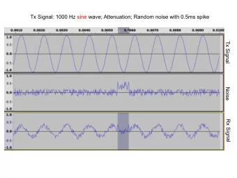 Tx Signal: 1000 Hz sine wave; Attenuation; Random noise with 0.5ms spike  Tx Signal  Noise  Rx