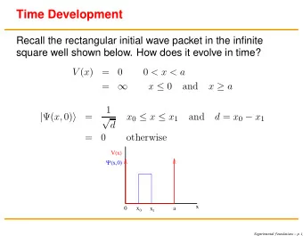Time Development  Recall the rectangular initial wave packet in the infinite  square well shown