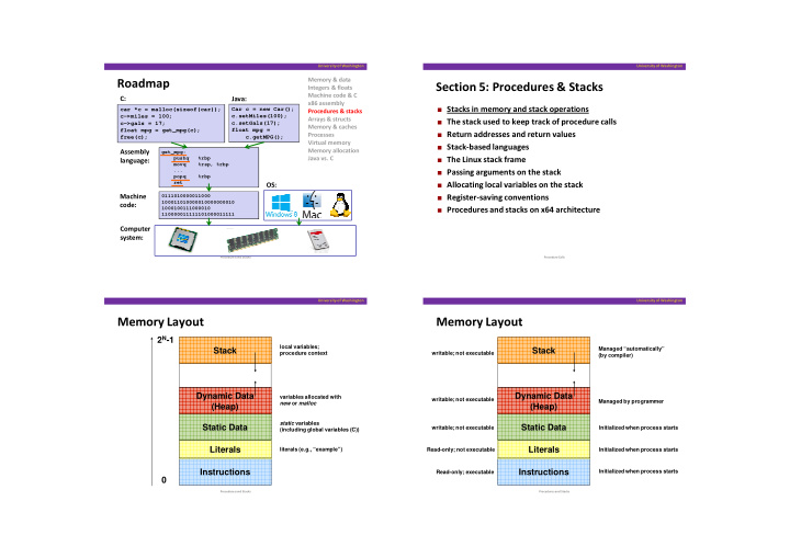 roadmap