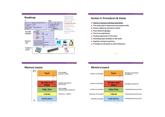 Roadmap  Memory &amp; data  Section 5: Procedures &amp; Stacks  Integers &amp; floats  Machine code