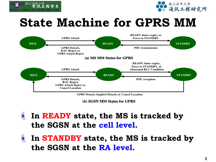 state machine for gprs mm