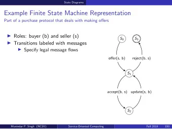 Example Finite State Machine Representation  Part of a purchase protocol that deals with making