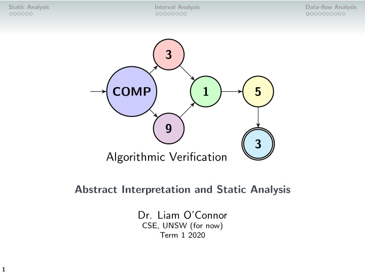 3 comp 1 5 9 3 algorithmic verification