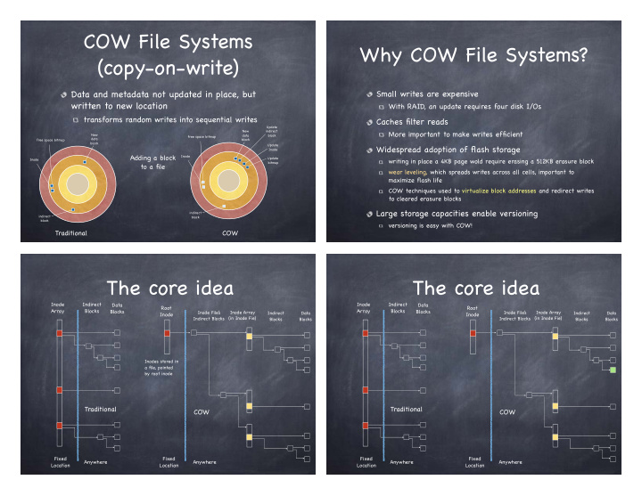 cow file systems why cow file systems copy on write