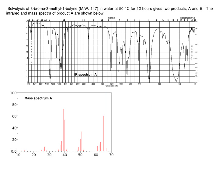 solvolysis of 3 bromo 3 methyl 1 butyne m w 147 in water