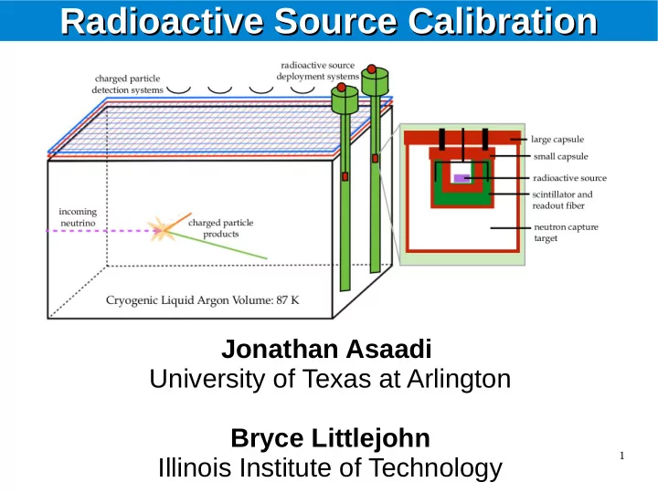 radioactive source calibration radioactive source