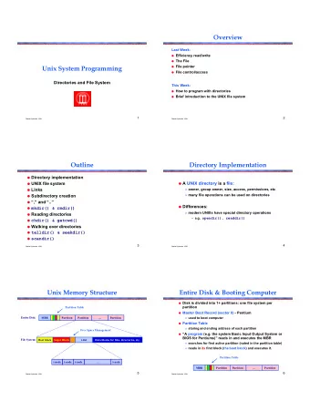 Overview  Last Week:  Efficiency read/write  The File  Unix System Programming  File