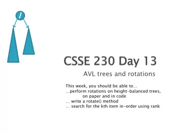/  AVL trees and rotations  This week, you should be able to  perform rotations on
