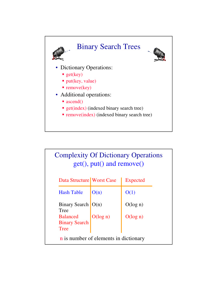 binary search trees