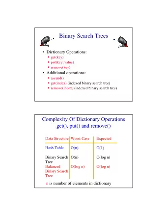 Binary Search Trees   Dictionary Operations:  get(key)  put(key, value)  remove(key)