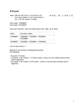 8-Puzzle  State: x00 x01 x02 x10 x11 x12 x20 x21 x22  xij in {0, , 8},   i, j in {0, 1, 2}  xij