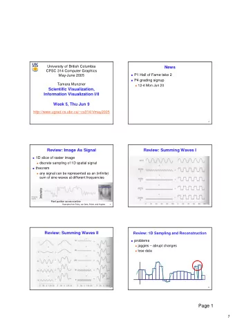 Page 1  1  Review: Aliasing  Review: Sampling Theorem and Nyquist Rate  Shannon Sampling Theorem