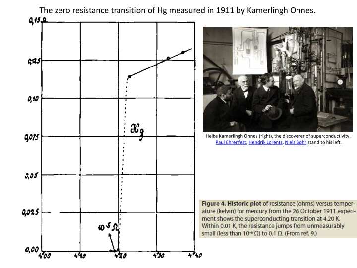 the zero resistance transition of hg measured in 1911 by